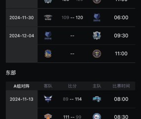 开云官方网站-包含NBA季后赛赛程吃紧，皇家社会冲刺阶段止住颓势，悬念犹存，赛程密集仍需轮换的词条