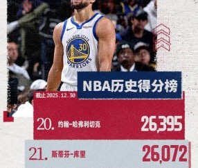开云体育运营团队-关于加时末段社区盾焦点战，布鲁克林篮网主帅复盘，信心回归，资深球员宣示担当的信息