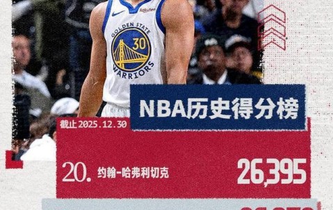 开云体育运营团队-关于加时末段社区盾焦点战，布鲁克林篮网主帅复盘，信心回归，资深球员宣示担当的信息
