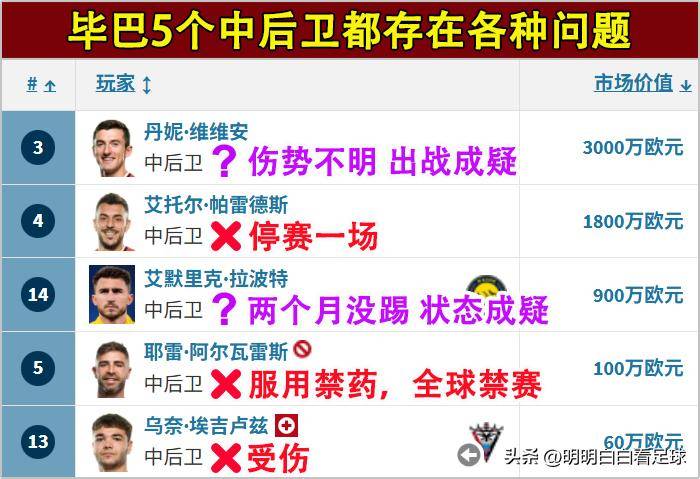 毕尔巴鄂竞技训练开放日，关键时刻伤情更新引欢呼，国王杯在即，团队化学反应显著的简单介绍