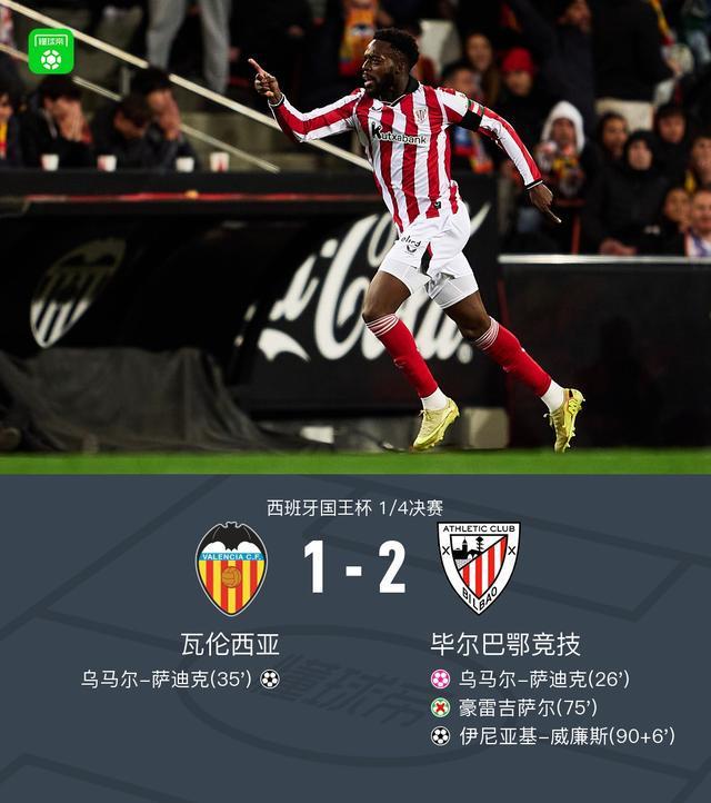 毕尔巴鄂竞技训练开放日，关键时刻伤情更新引欢呼，国王杯在即，团队化学反应显著的简单介绍