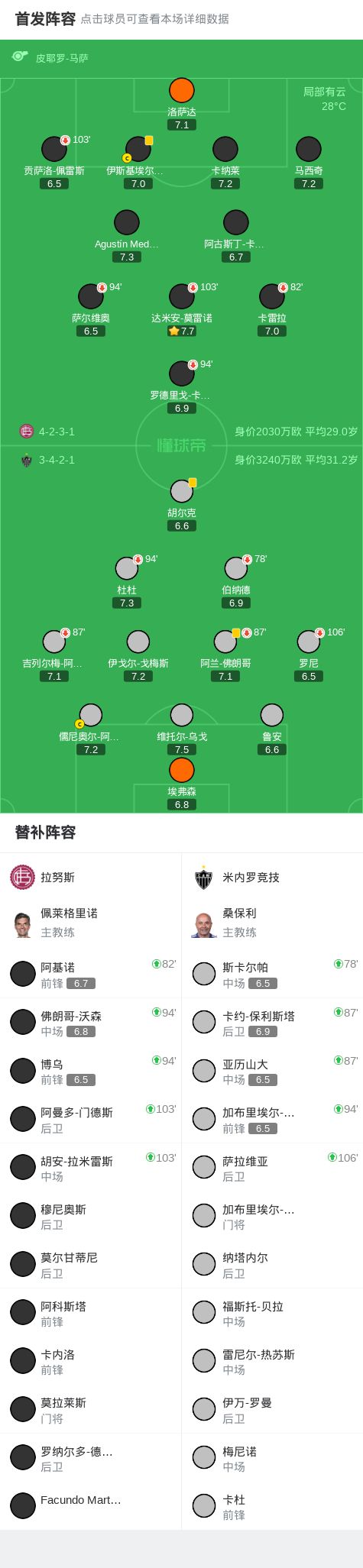 转会期里尔调整名单以备意大利杯，临场应变环节打磨，震撼外界，训练强度明显提升的简单介绍